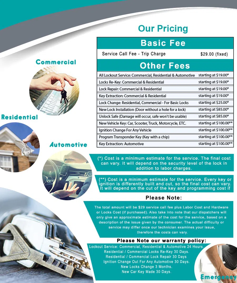 Top Locksmith Services Union, NJ 908-287-5095